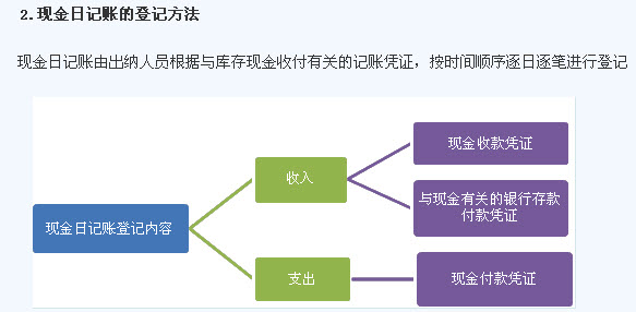 滚动鼠标轮调整图片大小,点击链接查看原图